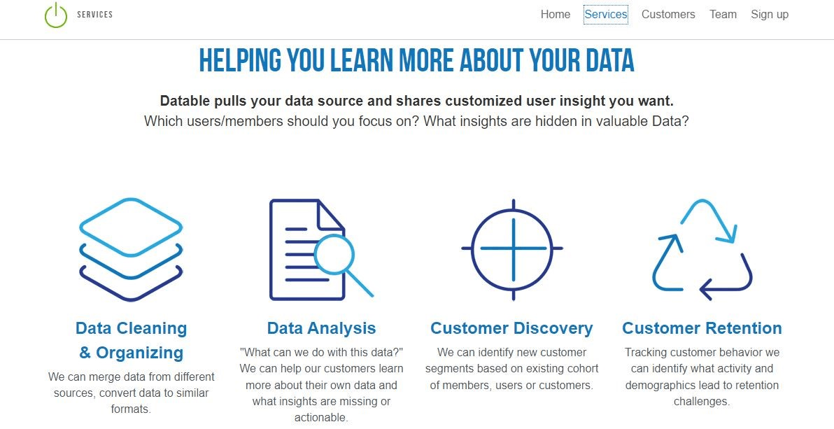 NFTアートを売るユーザー NFTアートを売るユーザー